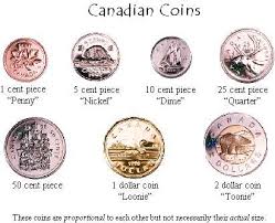 Canadian Coins Value Canada Is Usually Known For Having