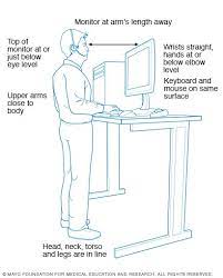 Break free from the chains of sitting at a desk and stand up for yourself and your health. Standing Workstation What You Need To Know Mayo Clinic