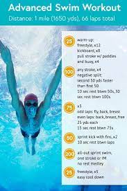 3 swimming workouts for every skill