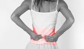 If these muscles are stiff and tight, often due to remaining. The Relationship Of The Hip The Low Back And Knee Oakland Spine And Physical Therapy