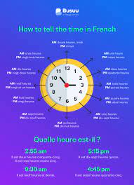 time in french a complete guide to