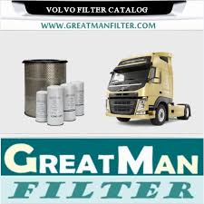Volvo Filter Catalog Greatman Filter Factory China Active