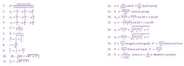 Civil Engineering Formula Chart