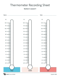 17 Eye Catching Printable Thermometer Chart