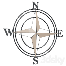 Wall Picture Compass Metal Nautical
