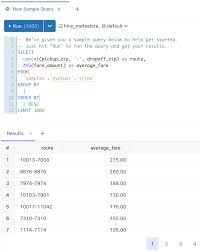 query tasks databricks on aws