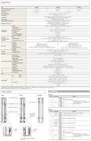 keyence gl r72h safety light curtain