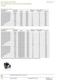 Square D Heater Chart World Of Printables Menu Within