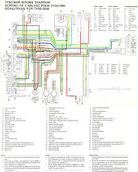 Interconnecting wire routes may be shown approximately, where particular receptacles or fixtures must be on a common circuit. Yamaha 50 Wiring Diagram Diagram Base Website Wiring Diagram Yamaha Outboard Wiring Diagram Pdf