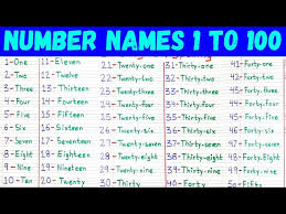 hundred 1 to 100 spelling numbers
