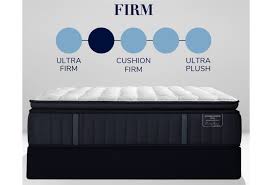 The best luxury mattress brands and beds. Stearns Foster Rockwell Es4 Luxury Firm Ept Full 15 Luxury Firm Euro Pillow Top Mattress Morris Home Mattresses