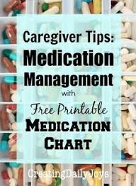 57 Best Medication Management Images Medical Medicine