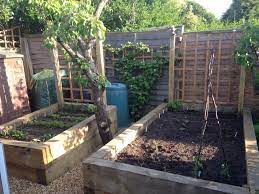 Raised Bed With Railway Sleepers