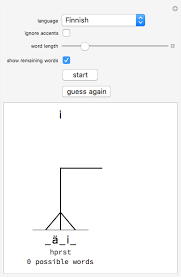 If you know a letter, you go ahead and have to try to guess the word. Hangman Word Game For A Computer Player Wolfram Demonstrations Project