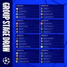 uefa chions league group se draw