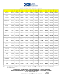Texas County Tax Table Wat Is Die Wilshire 5000 Totale
