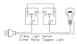 The code i have now worked but only turns the relay on while there is no internet. Relay Logic How To Connect Relays For Logical Switching Applications