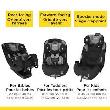 Safety 1st Multifit All In 1 Car Seat