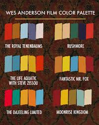 Wes Anderson Film Color Palette Chart