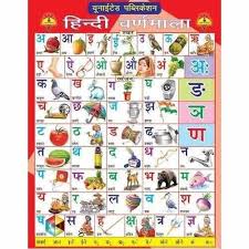 Kids Learning Chart National Symbols Chart Manufacturer