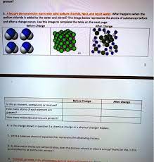 Sodium Chloride Nacl