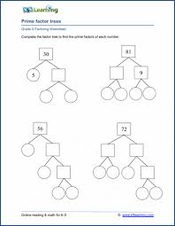 Prime Factor Trees Worksheets K5 Learning