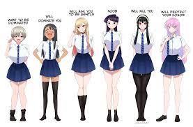 How about 6 horsewomen of anime?🤔(Uzaki, Nagatoro, Marin, Komi, Yor, and  Shikimori!) | Want to Be Dominated / Will Dominate You | Know Your Meme