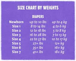 baby diapers by diaper size and
