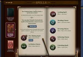 Some spells may be activated by hand movements alone and even by speech alone. The Standard Book Of Spells Grade 1 Harry Potter Wiki Fandom