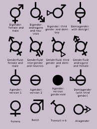 Gender Symbols Tumblr