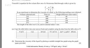 Equation For The Volume Flow Rate