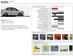 Toyota Echo Touchup Paint Codes Image Galleries Brochure