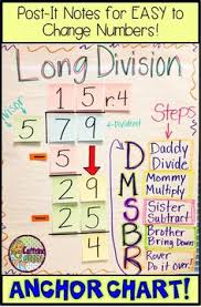 Math Anchor Charts Mrs Doerres Fifth Grade
