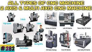 two axiulti axis cnc machine