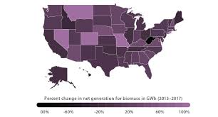 Interactive Chart Change In U S Biomass Generation 2013