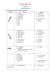English Exercises Graph Vocabulary