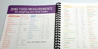 Zone Diet Journal Diary Food Log Printed By Us On Etsy