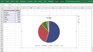 Always Up To Date Formula For Pie Chart In Excel 2019