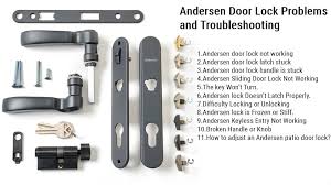 Precise Andersen Door Lock Problems And