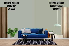 Sherwin Williams Oyster Bay Palette