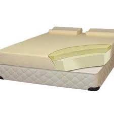 This product is in foam mattresses category you may checkout other collection. Cotton Mattress Buy In Lahore