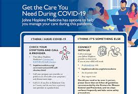 Other symptoms that are less common and may affect some patients include loss of taste or smell, aches and pains, headache, sore throat, nasal congestion, red eyes, diarrhoea, or a skin rash. Hospital And Emergency Care During Covid 19 Johns Hopkins Coronavirus Updates