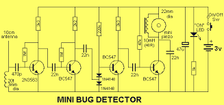 fm bug detector 80 150 mhz under