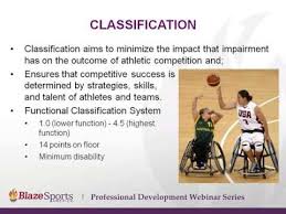 wheelchair basketball with blazesports