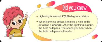What Causes Lightning And How Lightning