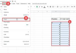 Graph An Equation Function Excel