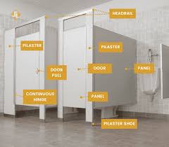 How To Measure For Bathroom Partitions