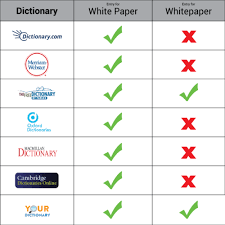 Is It White Paper Or Whitepaper The Final Word Or Two