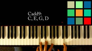 How To Play A Cadd9 Chord On The Piano