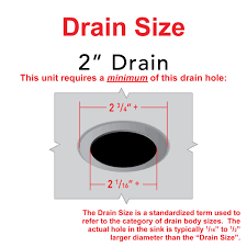 2 drains
